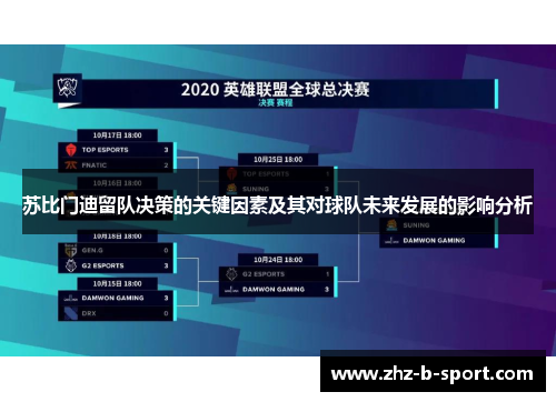 苏比门迪留队决策的关键因素及其对球队未来发展的影响分析 苏比门迪留队决策的关键因素及其对球队未来发展的影响分析