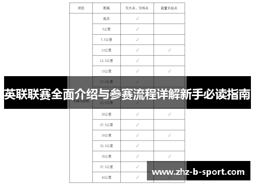 英联联赛全面介绍与参赛流程详解新手必读指南 英联联赛全面介绍与参赛流程详解新手必读指南
