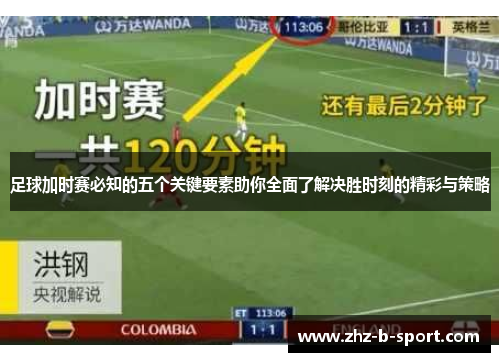 足球加时赛必知的五个关键要素助你全面了解决胜时刻的精彩与策略