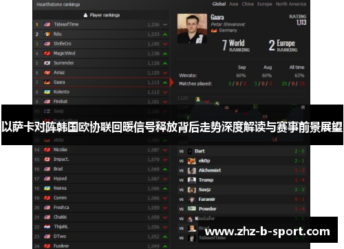 以萨卡对阵韩国欧协联回暖信号释放背后走势深度解读与赛事前景展望