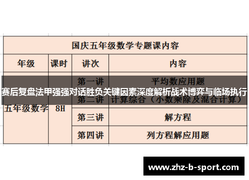 赛后复盘法甲强强对话胜负关键因素深度解析战术博弈与临场执行