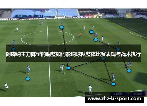 阿森纳主力阵型的调整如何影响球队整体比赛表现与战术执行 阿森纳主力阵型的调整如何影响球队整体比赛表现与战术执行