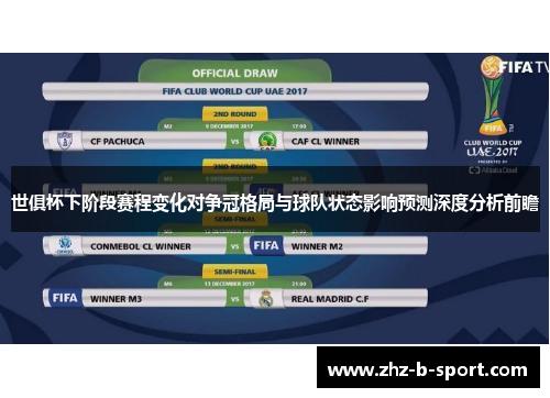 世俱杯下阶段赛程变化对争冠格局与球队状态影响预测深度分析前瞻 世俱杯下阶段赛程变化对争冠格局与球队状态影响预测深度分析前瞻